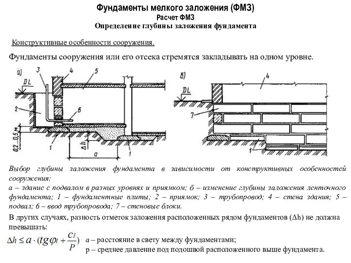 Фундаменты мелкого заложения (ФМЗ) Определение глубины заложения фундамента Расчет ФМЗ Конструктивные