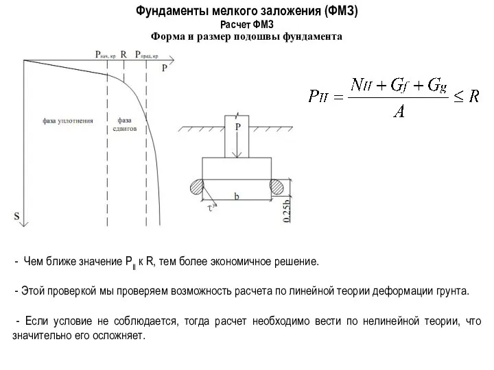 Фундаменты мелкого заложения (ФМЗ) Форма и размер подошвы фундамента Расчет ФМЗ