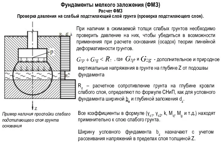 Фундаменты мелкого заложения (ФМЗ) Проверка давления на слабый подстилающий слой грунта