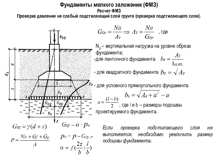 Фундаменты мелкого заложения (ФМЗ) Проверка давления на слабый подстилающий слой грунта