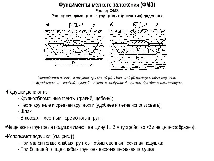 Фундаменты мелкого заложения (ФМЗ) Расчет фундаментов на грунтовых (песчаных) подушках Расчет