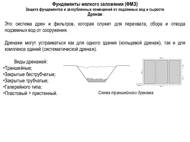 Фундаменты мелкого заложения (ФМЗ) Защита фундаментов и заглубленных помещений от подземных