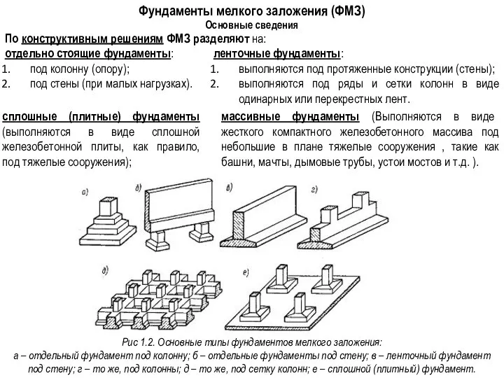 Фундаменты мелкого заложения (ФМЗ) Основные сведения По конструктивным решениям ФМЗ разделяют