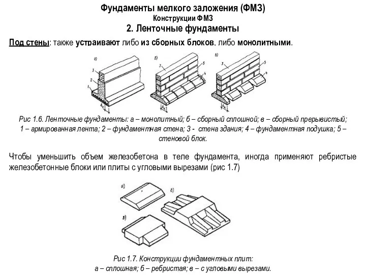 Фундаменты мелкого заложения (ФМЗ) Конструкции ФМЗ 2. Ленточные фундаменты Под стены: