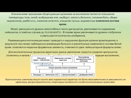 Клиническими признаками общей реакции организма на воспаление являются повышение температуры тела,