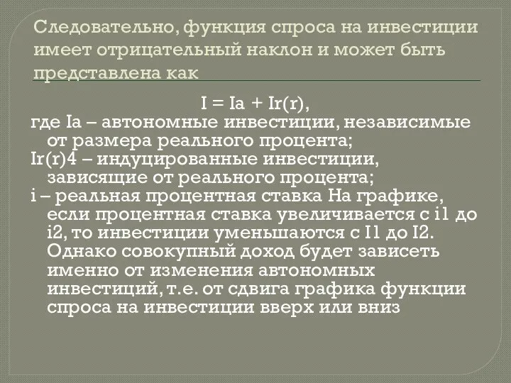 Следовательно, функция спроса на инвестиции имеет отрицательный наклон и может быть