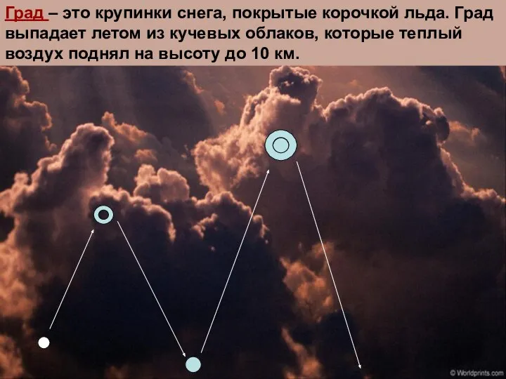 Град – это крупинки снега, покрытые корочкой льда. Град выпадает летом