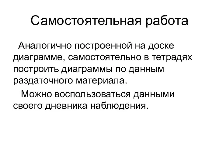 Самостоятельная работа Аналогично построенной на доске диаграмме, самостоятельно в тетрадях построить