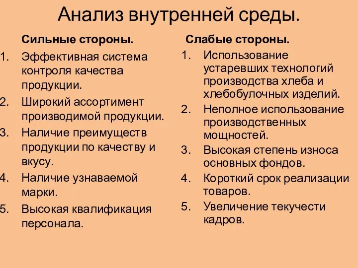 Анализ внутренней среды. Сильные стороны. Эффективная система контроля качества продукции. Широкий