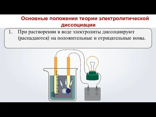 При растворении в воде электролиты диссоциируют (распадаются) на положительные и отрицательные