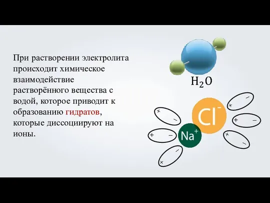 При растворении электролита происходит химическое взаимодействие растворённого вещества с водой, которое