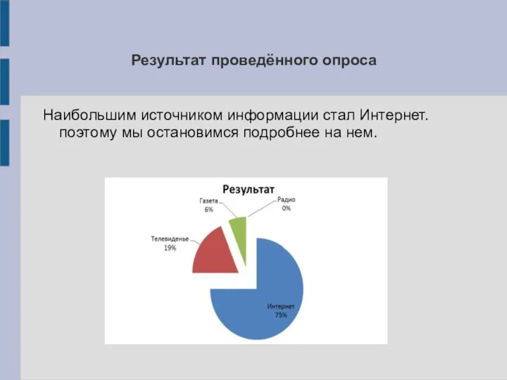 Результат проведённого опроса Наибольшим источником информации стал Интернет. поэтому мы остановимся подробнее на нем.