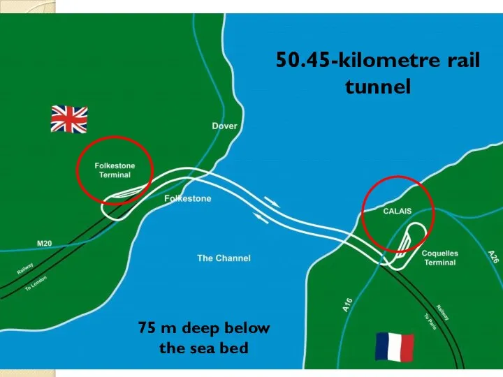 50.45-kilometre rail tunnel 75 m deep below the sea bed