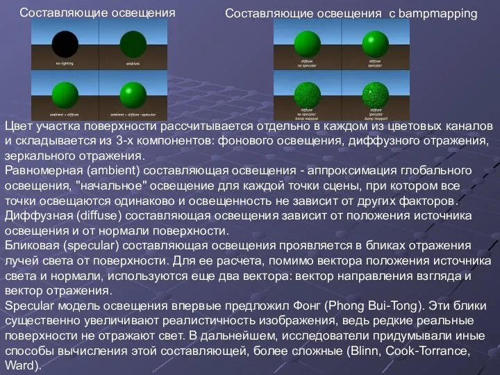 Составляющие освещения Составляющие освещения с bampmapping Цвет участка поверхности рассчитывается отдельно