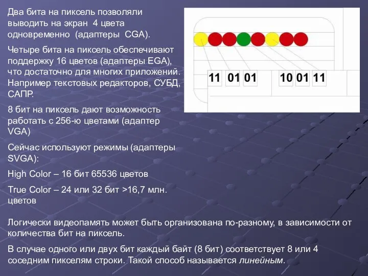 Два бита на пиксель позволяли выводить на экран 4 цвета одновременно