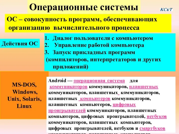 Операционные системы Действия ОС Диалог пользователя с компьютером Управление работой компьютера