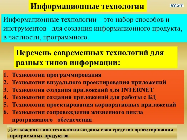 Информационные технологии Информационные технологии – это набор способов и инструментов для