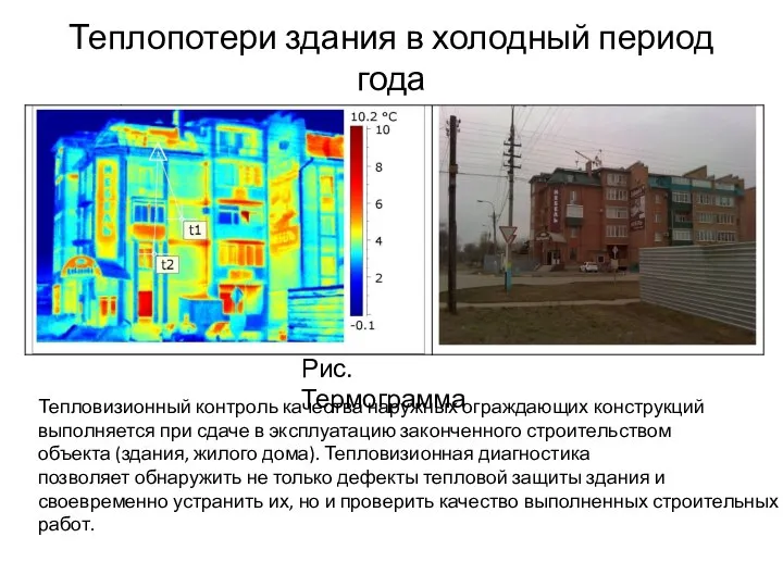 Теплопотери здания в холодный период года Тепловизионный контроль качества наружных ограждающих