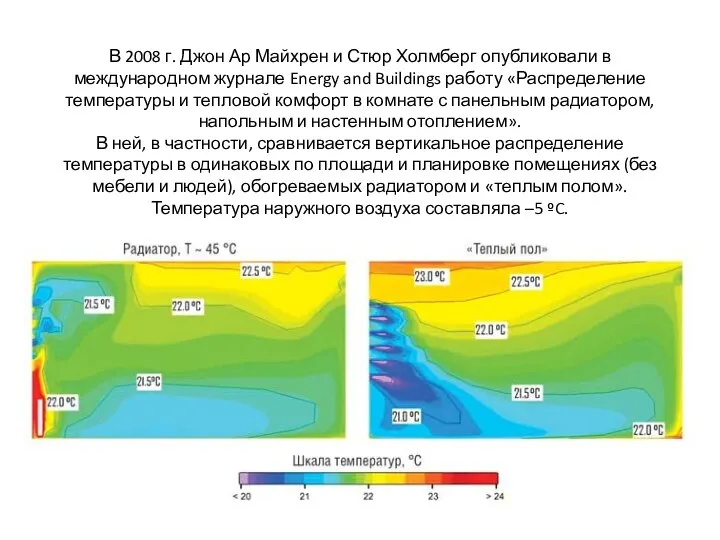 В 2008 г. Джон Ар Майхрен и Стюр Холмберг опубликовали в