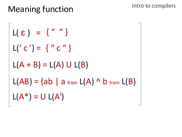 Intro to compilers Meaning function L(‘ c ’) = L( ɛ