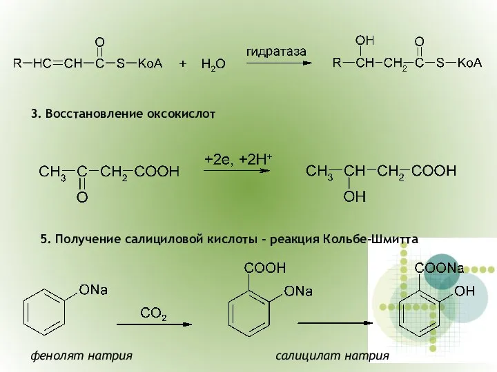 3. Восстановление оксокислот 5. Получение салициловой кислоты - реакция Кольбе-Шмитта фенолят натрия салицилат натрия