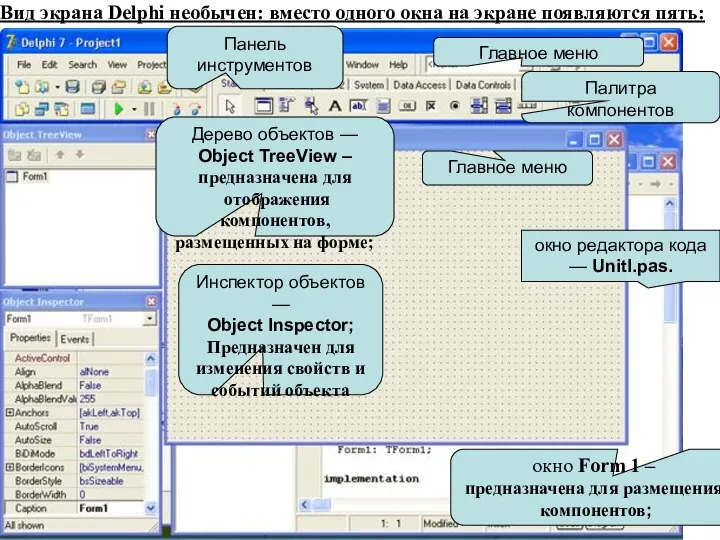 окно редактора кода — Unitl.pas. Дерево объектов — Object TreeView –