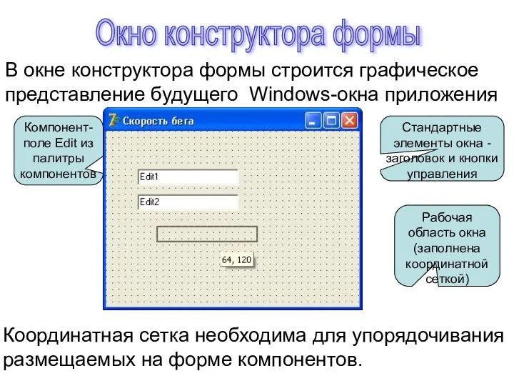 Окно конструктора формы В окне конструктора формы строится графическое представление будущего