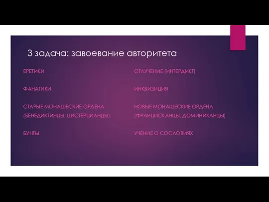 3 задача: завоевание авторитета ЕРЕТИКИ ОТЛУЧЕНИЕ (ИНТЕРДИКТ) ФАНАТИКИ ИНКВИЗИЦИЯ СТАРЫЕ МОНАШЕСКИЕ