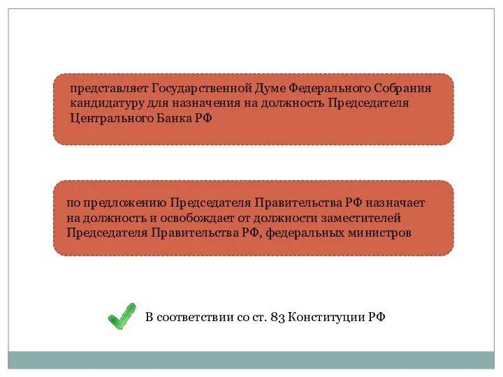 представляет Государственной Думе Федерального Собрания кандидатуру для назначения на должность Председателя