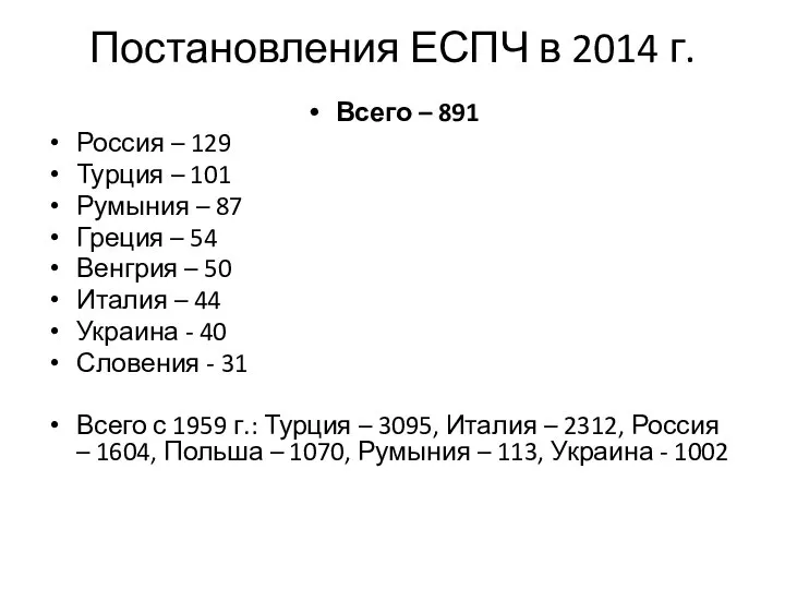 Постановления ЕСПЧ в 2014 г. Всего – 891 Россия – 129