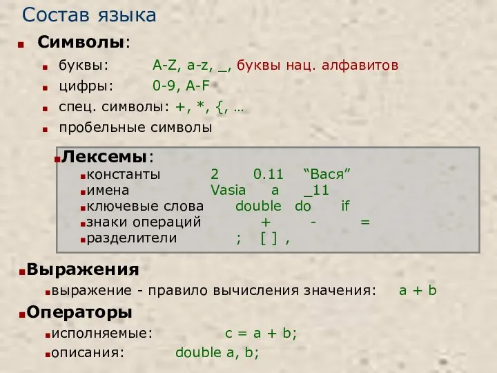 Состав языка Символы: буквы: A-Z, a-z, _, буквы нац. алфавитов цифры: