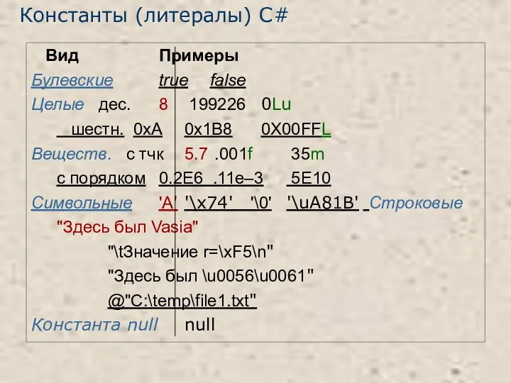 Вид Примеры Булевские true false Целые дес. 8 199226 0Lu шестн.