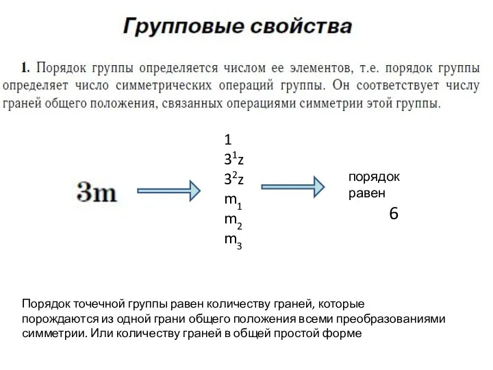 1 31z 32z m1 m2 m3 порядок равен 6 Порядок точечной