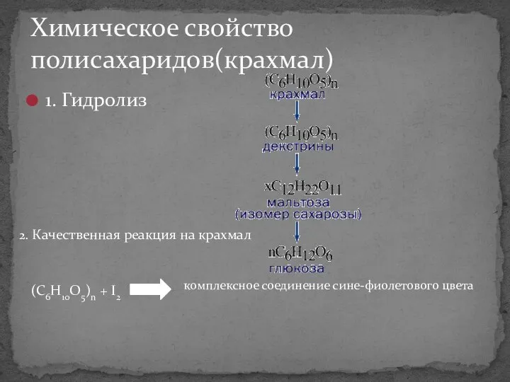 1. Гидролиз Химическое свойство полисахаридов(крахмал) 2. Качественная реакция на крахмал (С6Н10О5)n