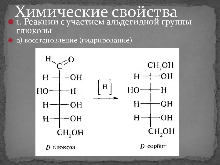 1. Реакции с участием альдегидной группы глюкозы а) восстановление (гидрирование) Химические свойства