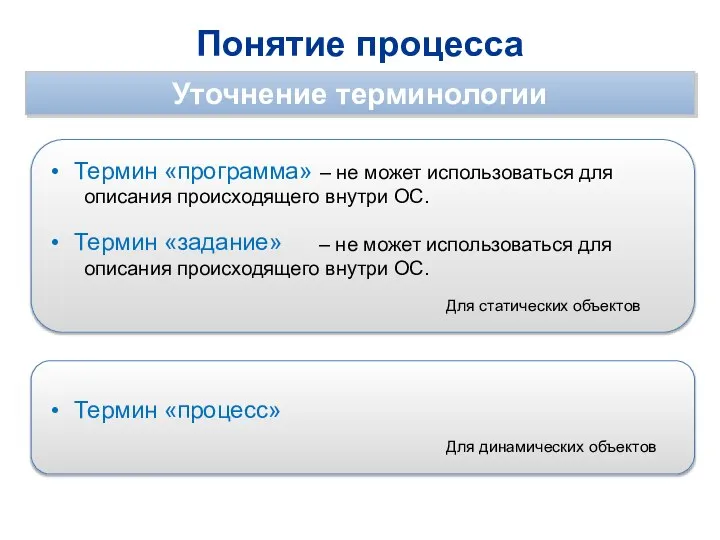 Понятие процесса Уточнение терминологии – не может использоваться для описания происходящего