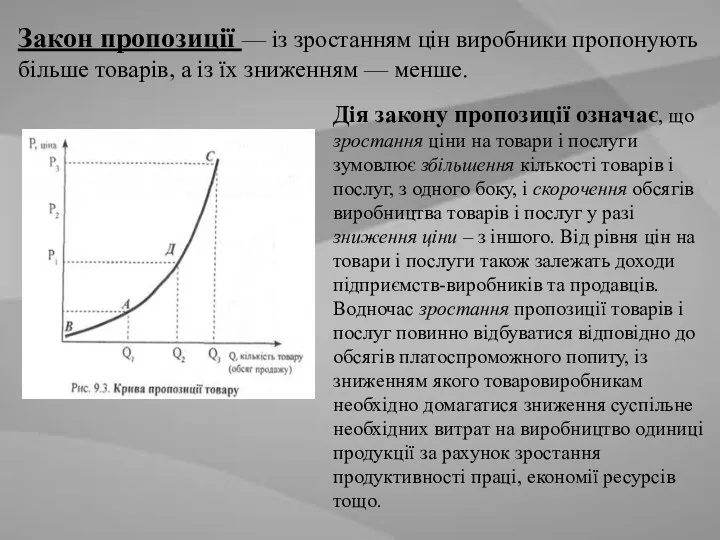 Закон пропозиції — із зростанням цін виробники пропонують більше товарів, а