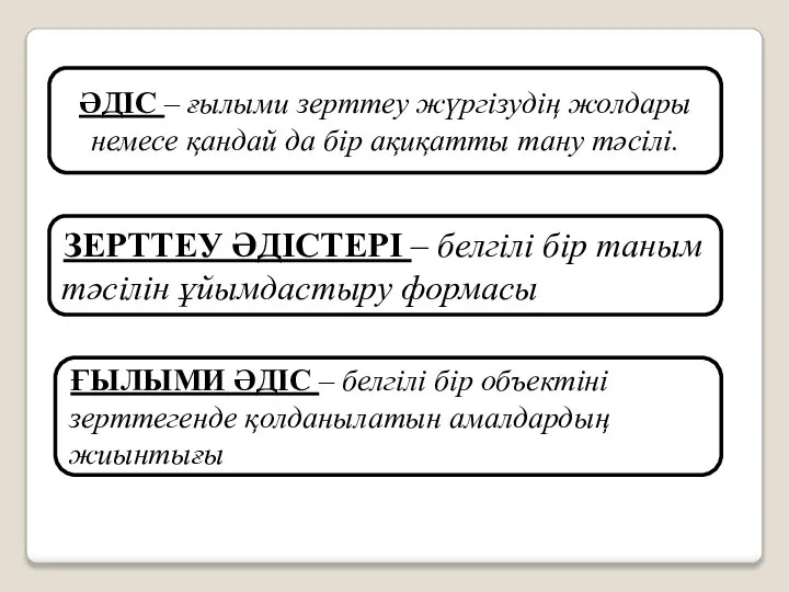 ӘДІС – ғылыми зерттеу жүргізудің жолдары немесе қандай да бір ақиқатты