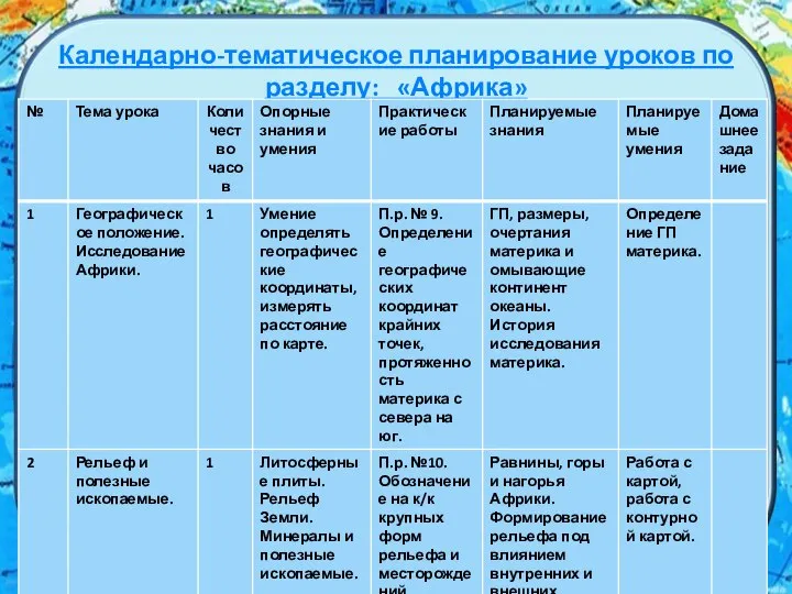 Календарно-тематическое планирование уроков по разделу: «Африка»