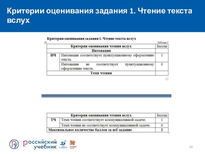 Критерии оценивания задания 1. Чтение текста вслух