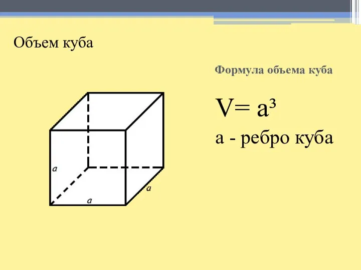 Формула объема куба V= а³ а - ребро куба Объем куба