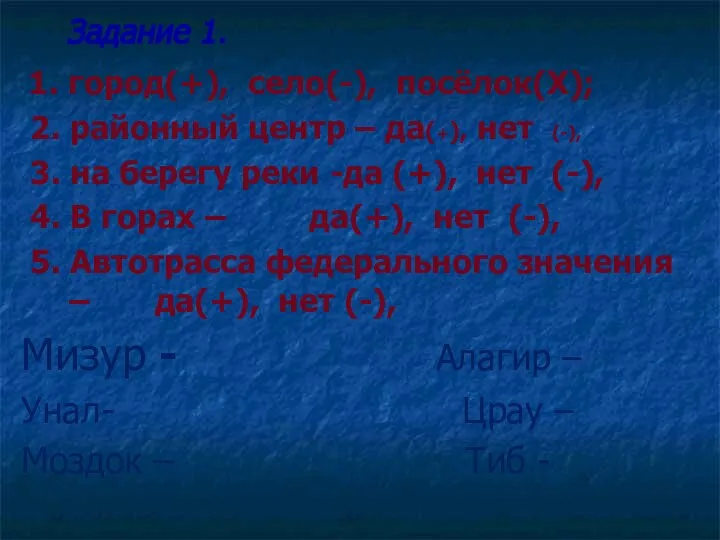 Задание 1. 1. город(+), село(-), посёлок(Х); 2. районный центр – да(+),