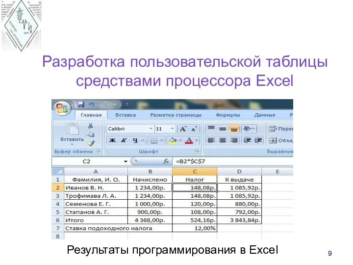 Разработка пользовательской таблицы средствами процессора Excel Результаты программирования в Excel