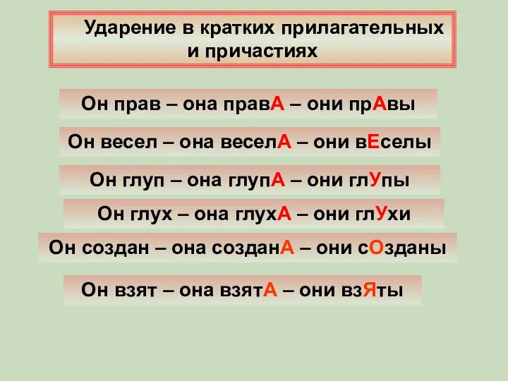 Ударение в кратких прилагательных и причастиях Он прав – она правА