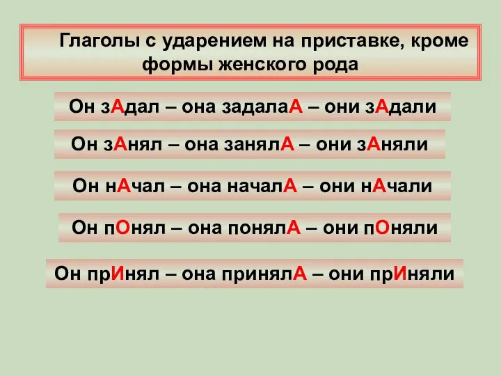 Глаголы с ударением на приставке, кроме формы женского рода Он зАдал