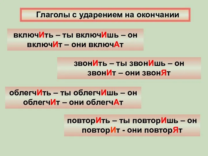 Глаголы с ударением на окончании включИть – ты включИшь – он