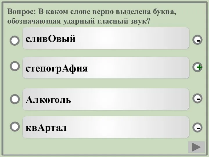 Вопрос: В каком слове верно выделена буква, обозначающая ударный гласный звук?