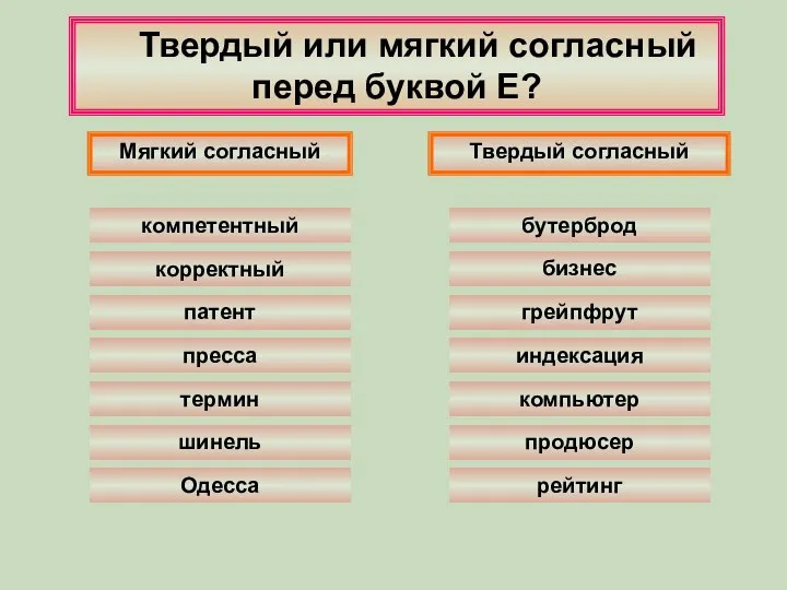 Твердый или мягкий согласный перед буквой Е? пресса Мягкий согласный Твердый