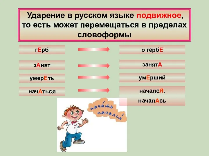 Ударение в русском языке подвижное, то есть может перемещаться в пределах