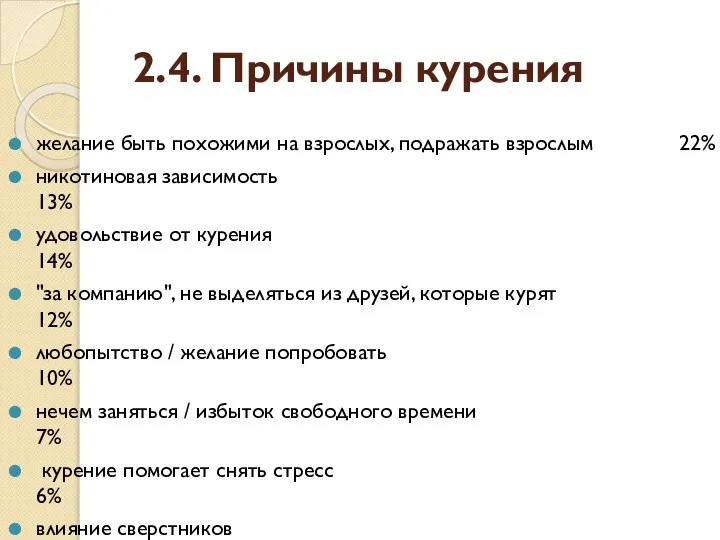 2.4. Причины курения желание быть похожими на взрослых, подражать взрослым 22%